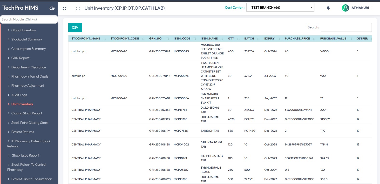 Inventory & Store Management