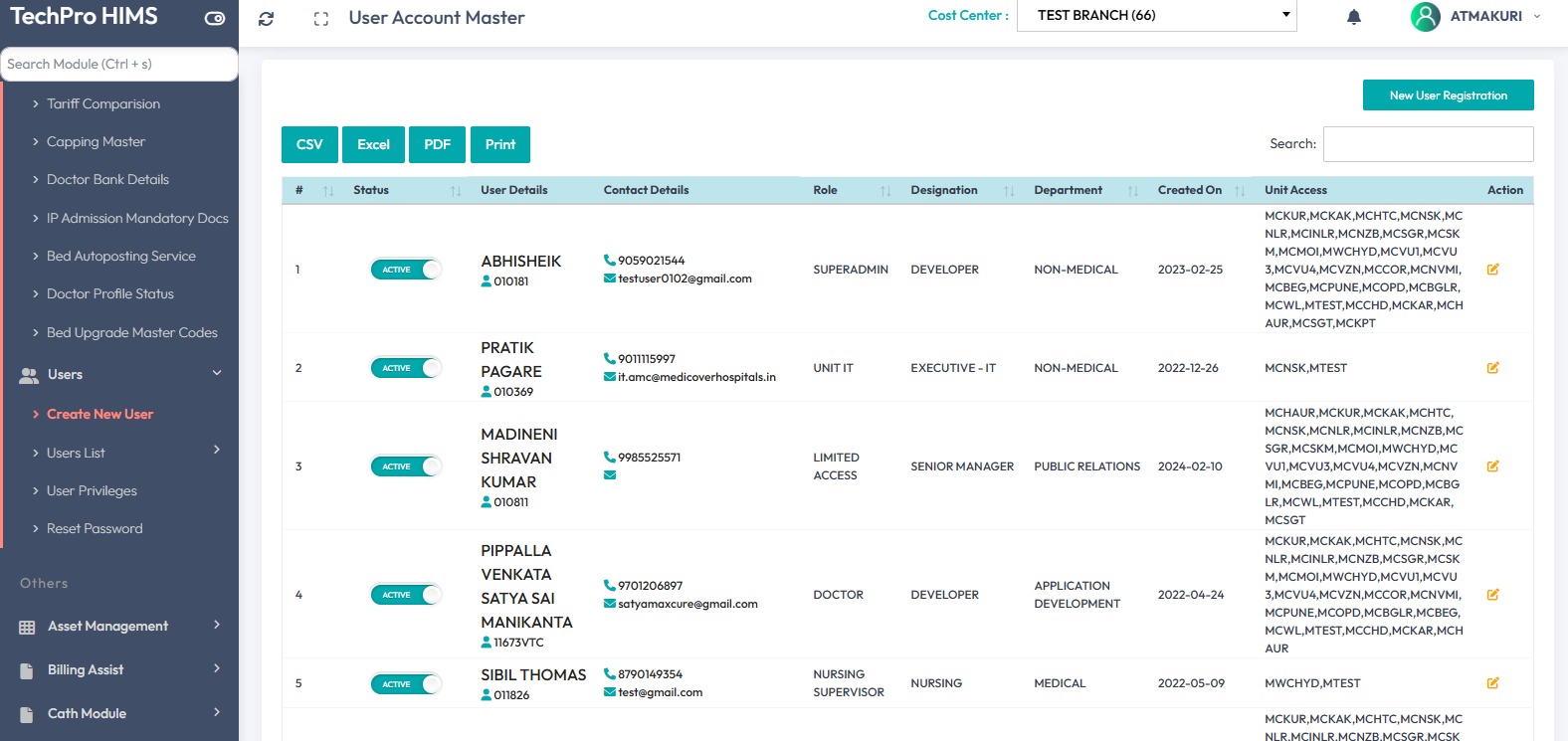 User Role & Access Management